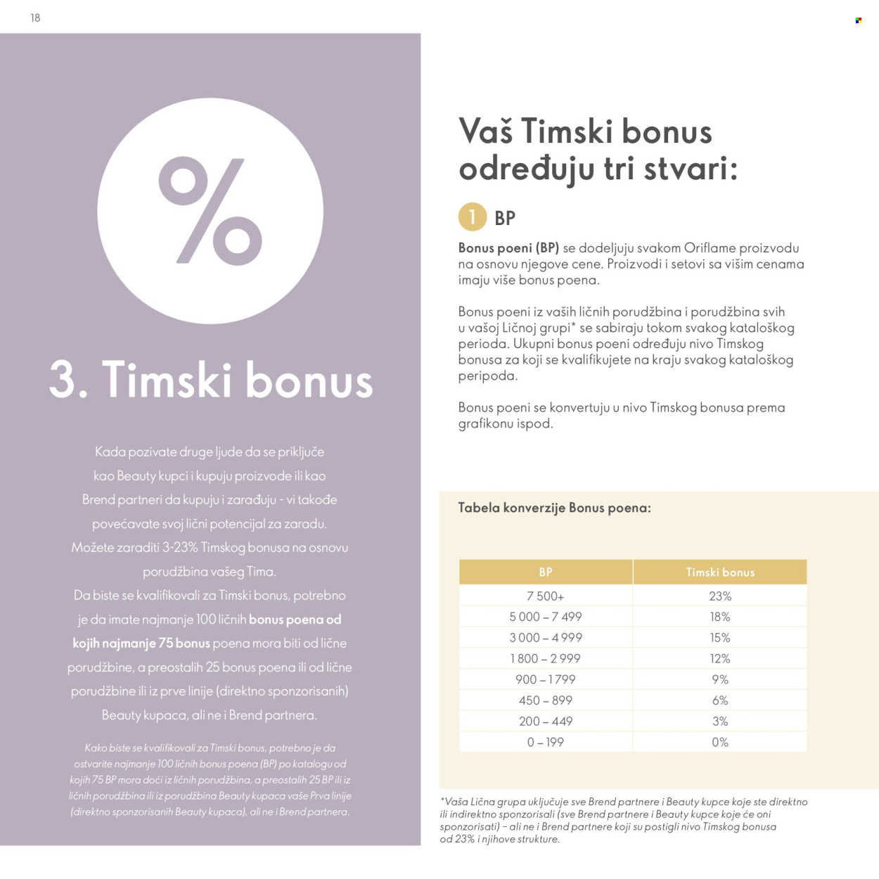 Oriflame katalog .