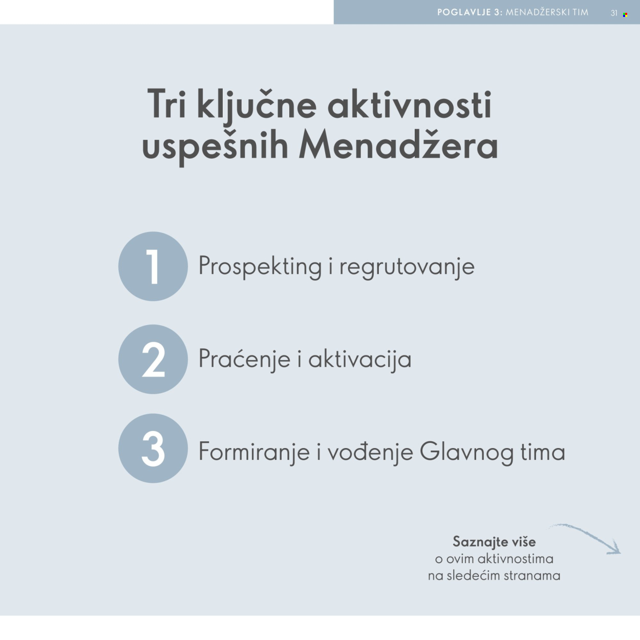 Oriflame katalog .