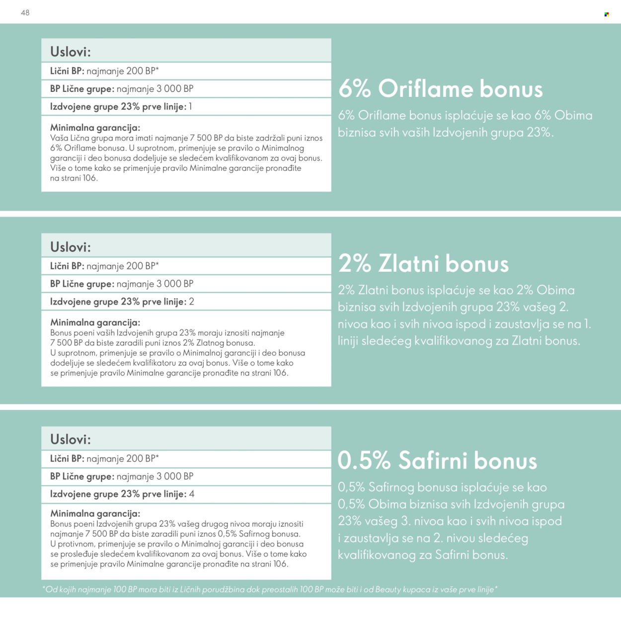 Oriflame katalog .