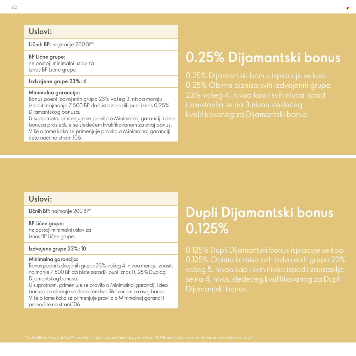 Oriflame katalog .