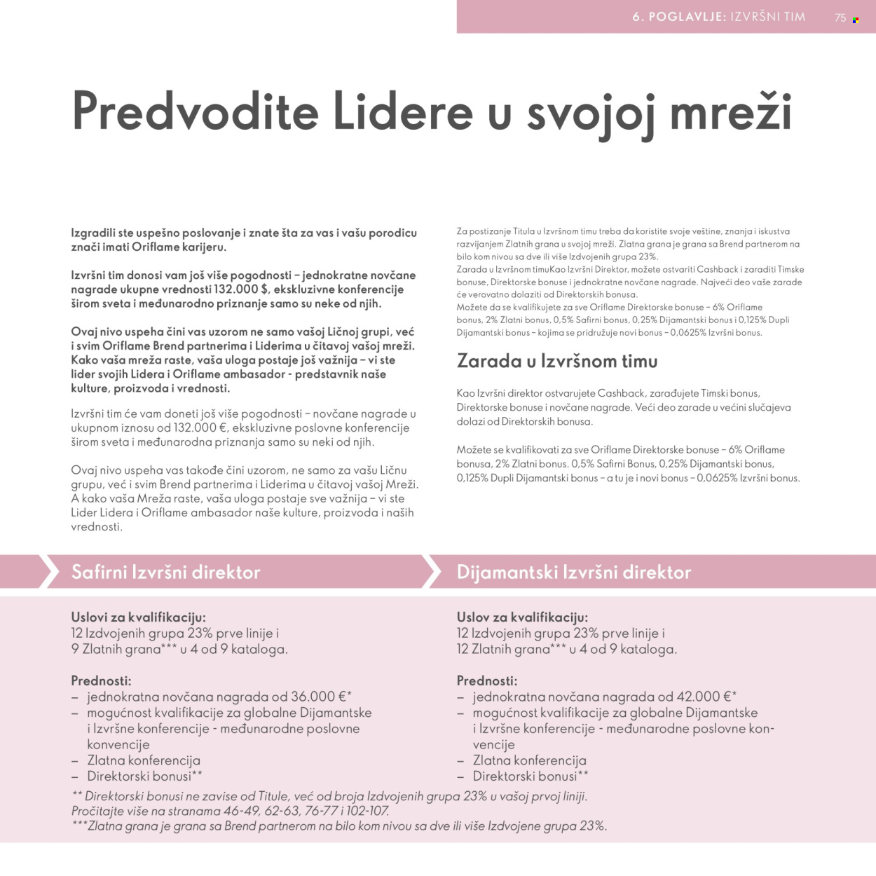Oriflame katalog .