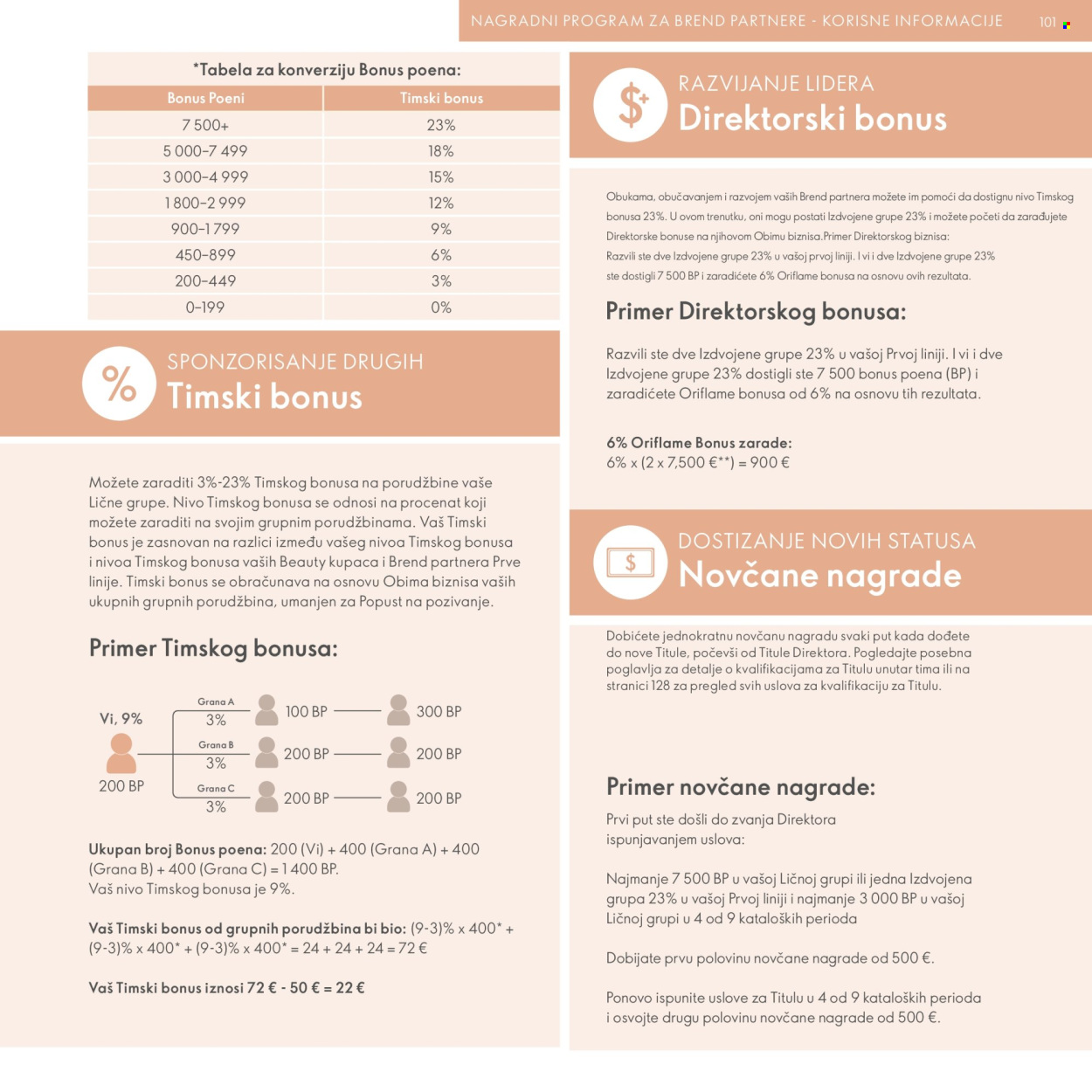 Oriflame katalog .