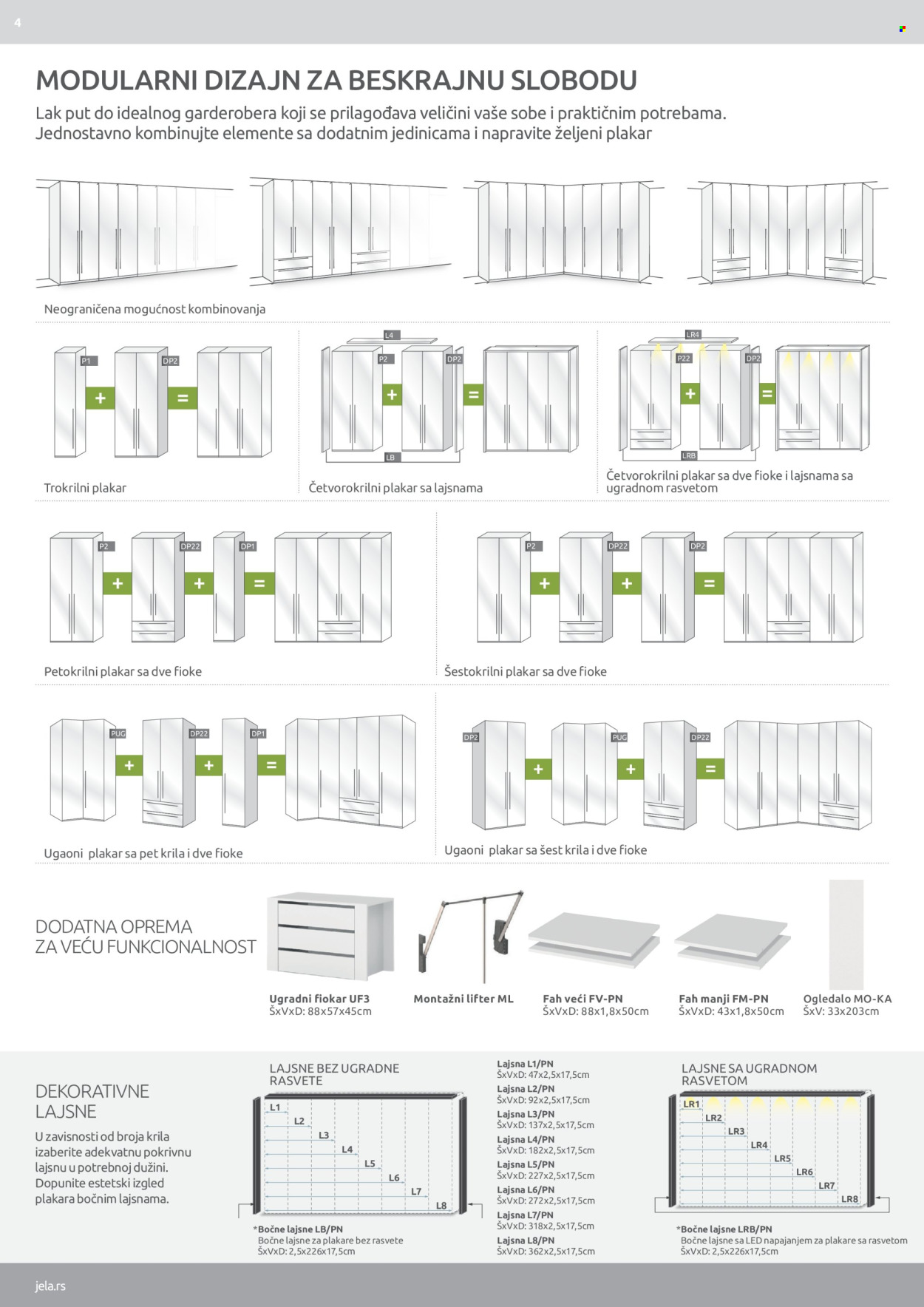 Jela katalog .