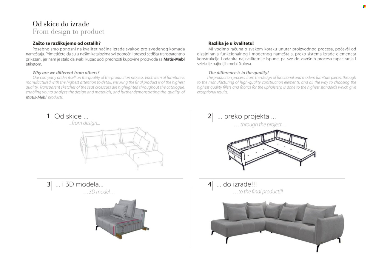 Matis katalog .