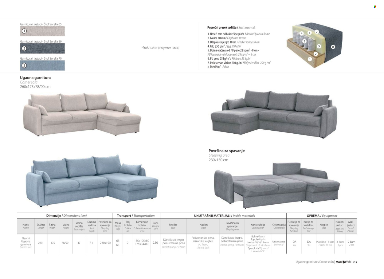 Matis katalog .