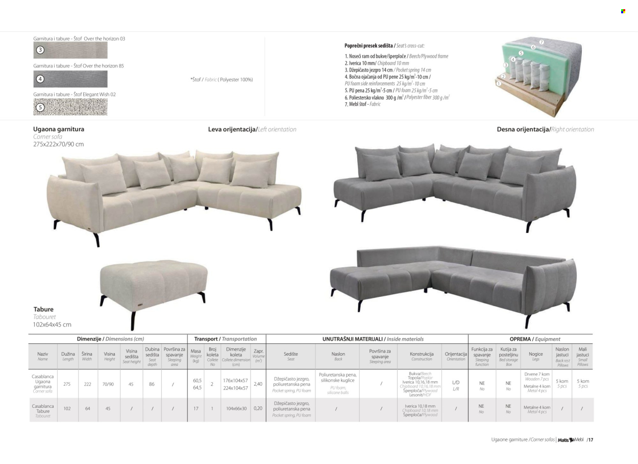 Matis katalog .
