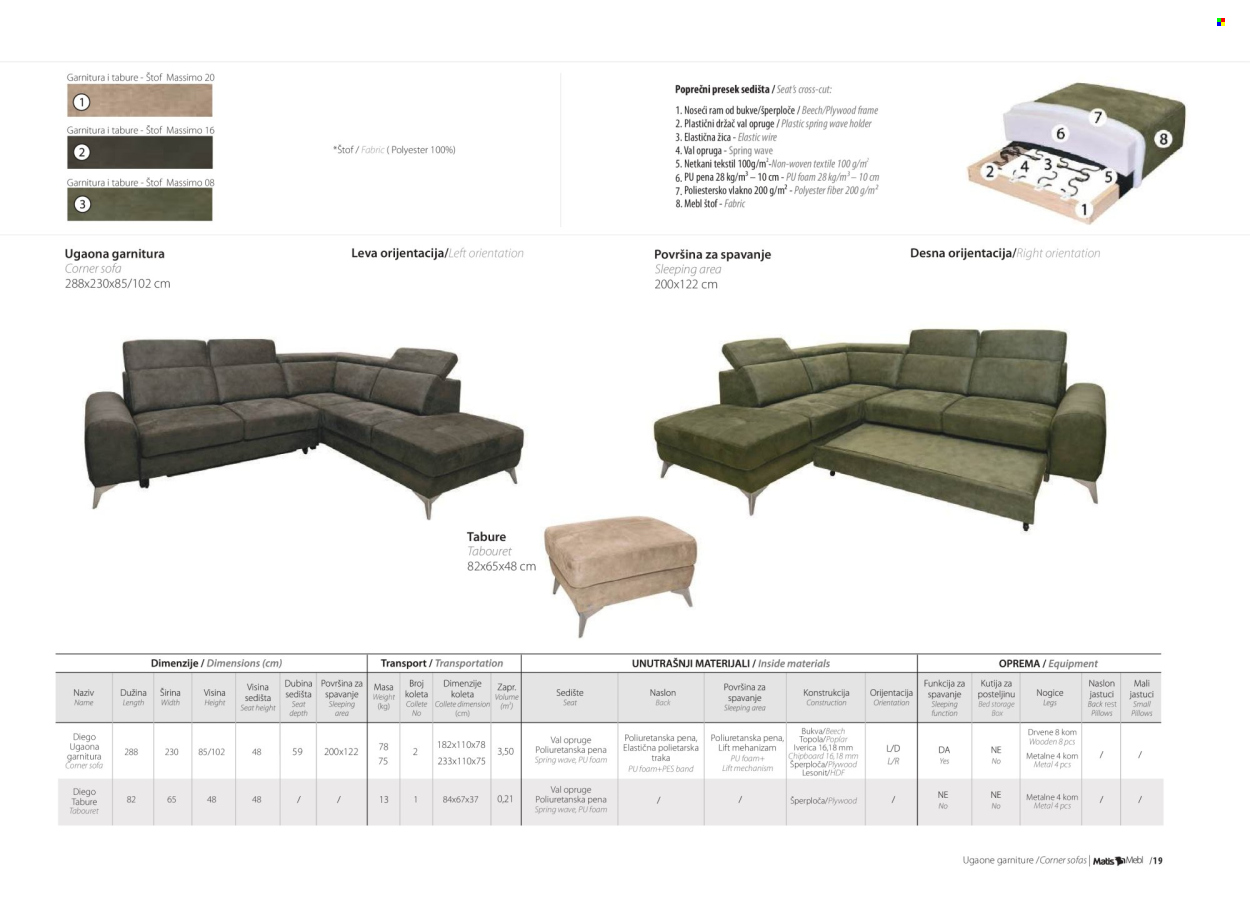 Matis katalog .