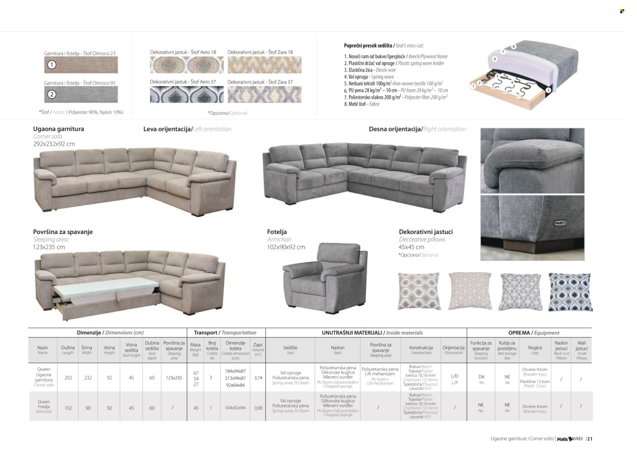 Matis katalog .