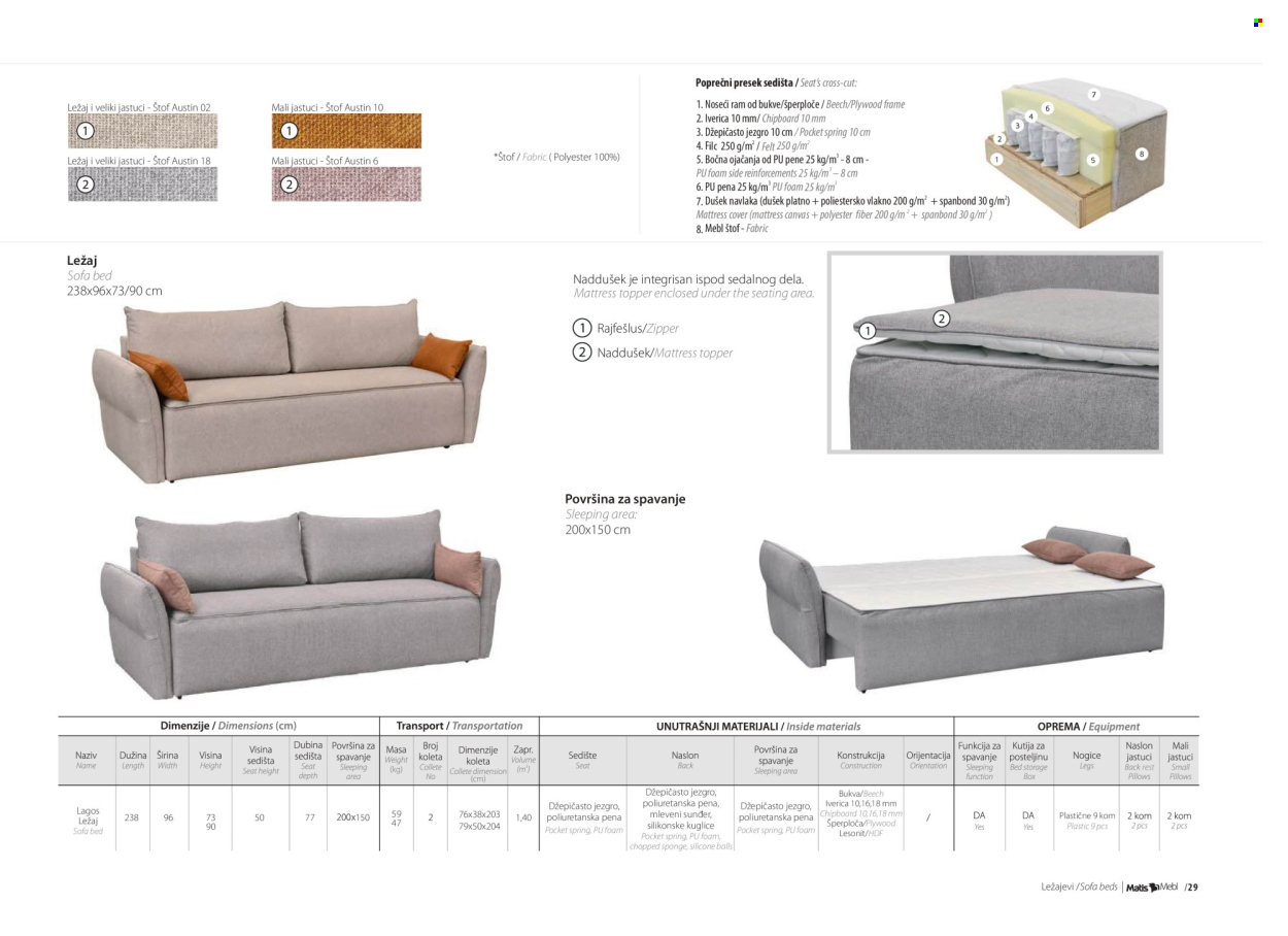 Matis katalog .