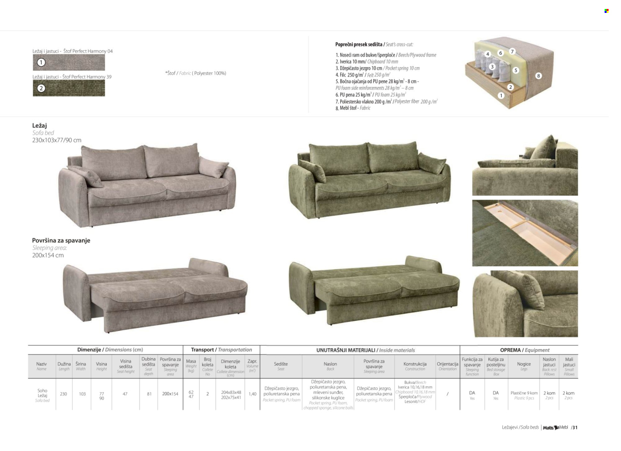 Matis katalog .