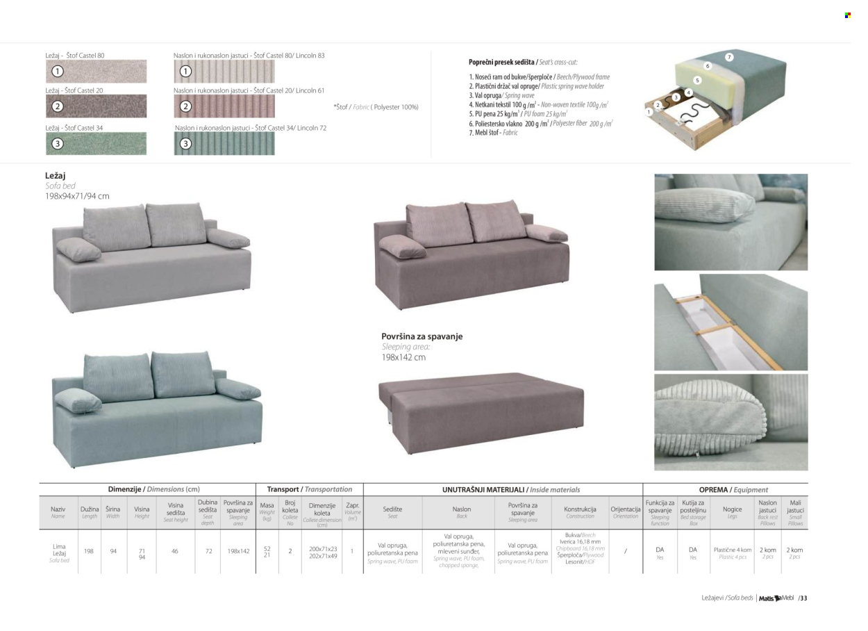 Matis katalog .