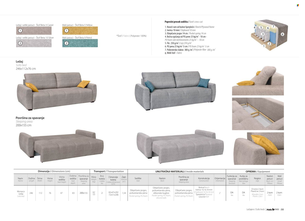 Matis katalog .