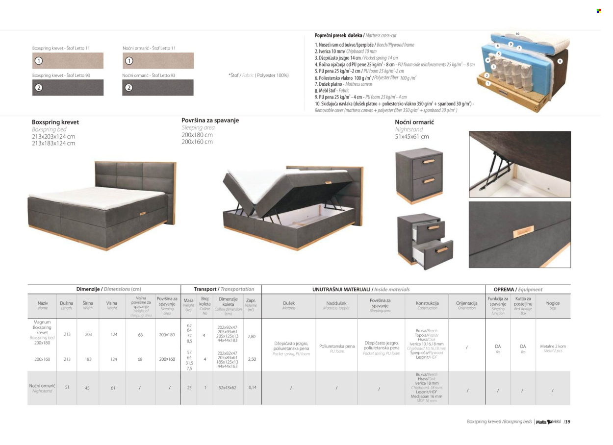 Matis katalog .