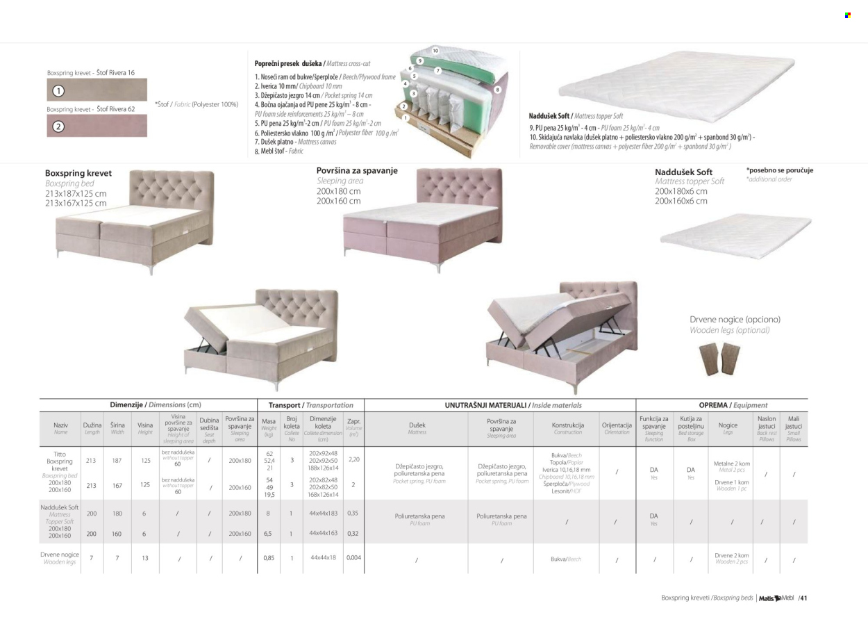 Matis katalog .