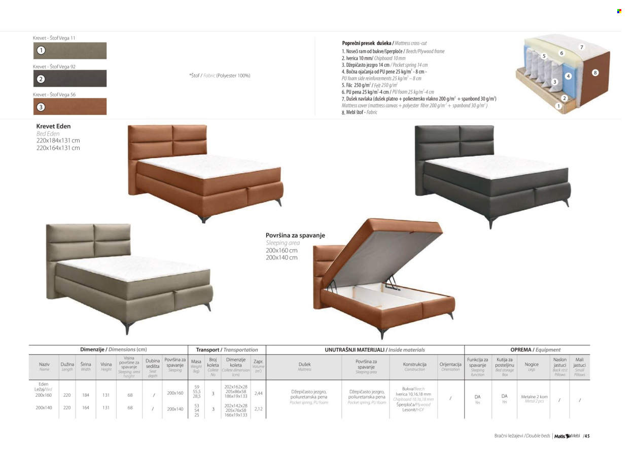 Matis katalog .