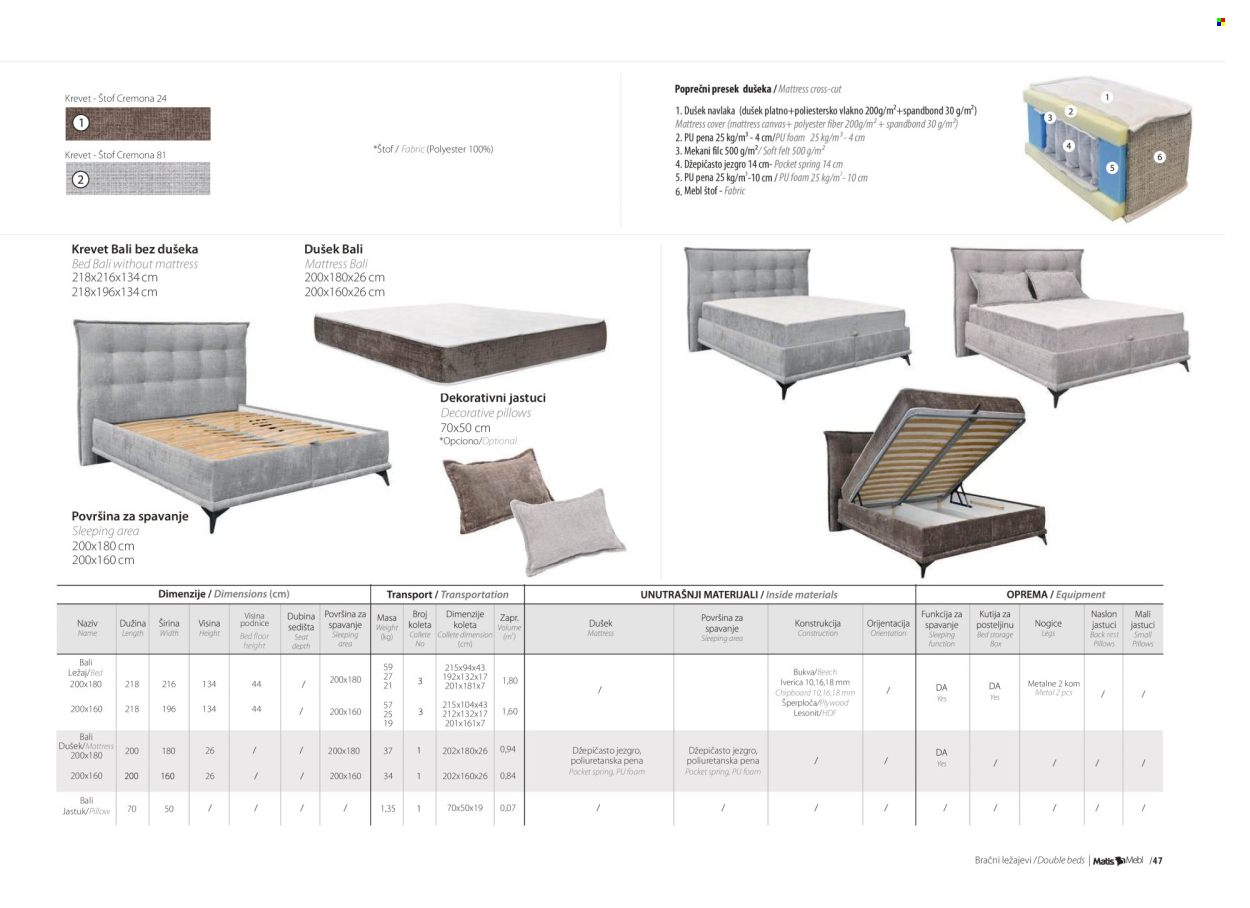 Matis katalog .