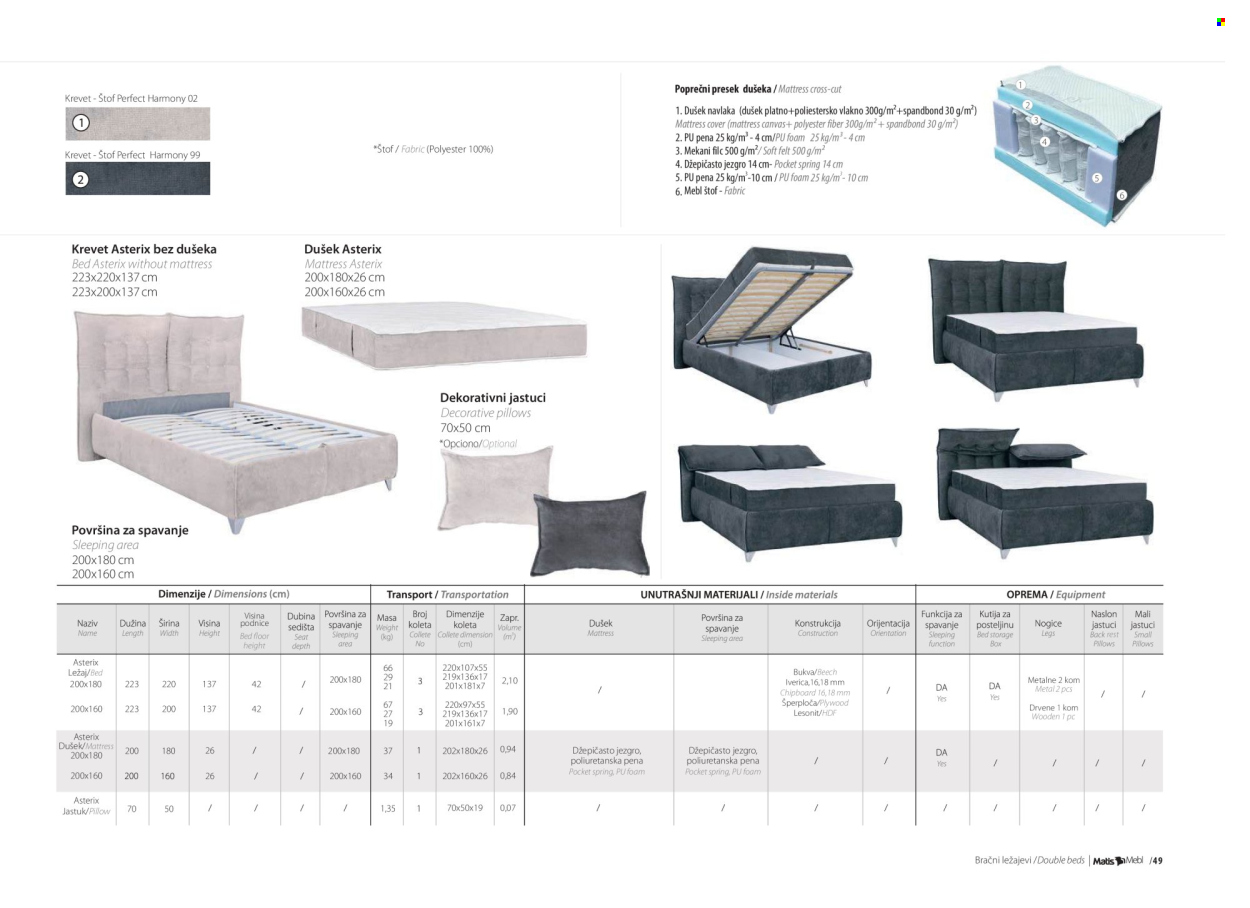 Matis katalog .