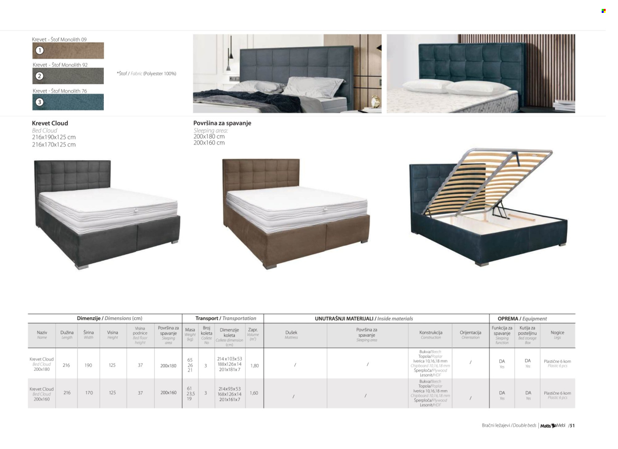 Matis katalog .