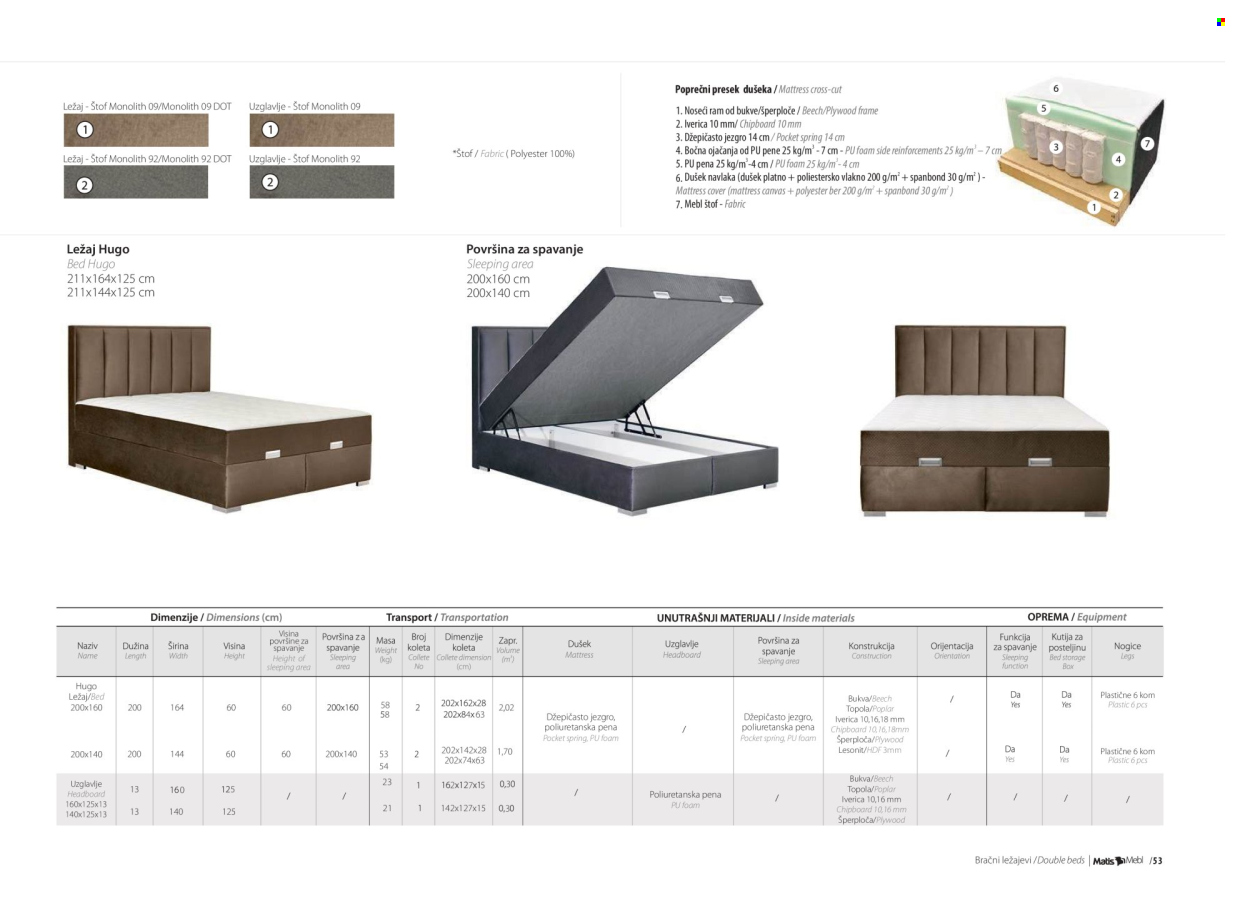 Matis katalog .