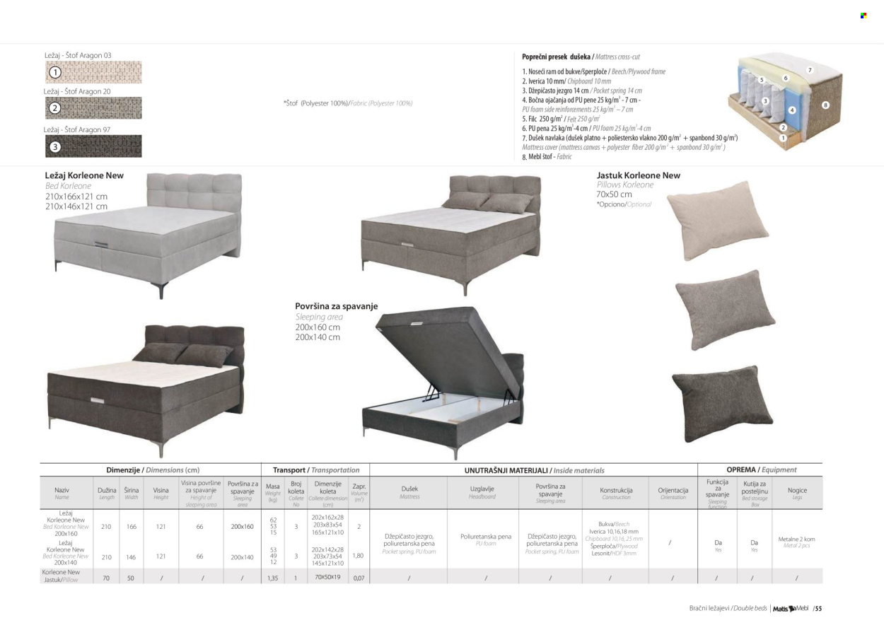 Matis katalog .