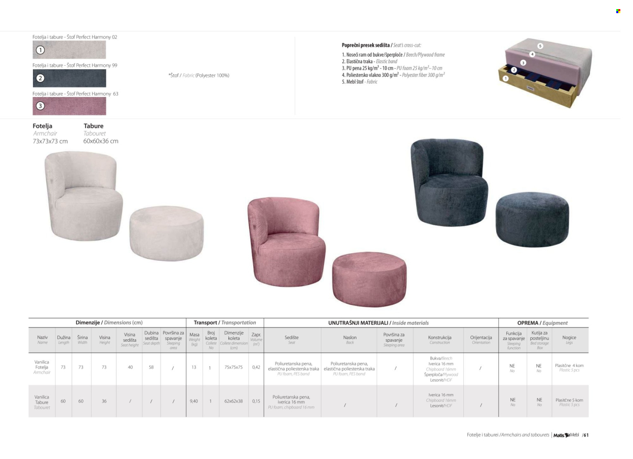 Matis katalog .