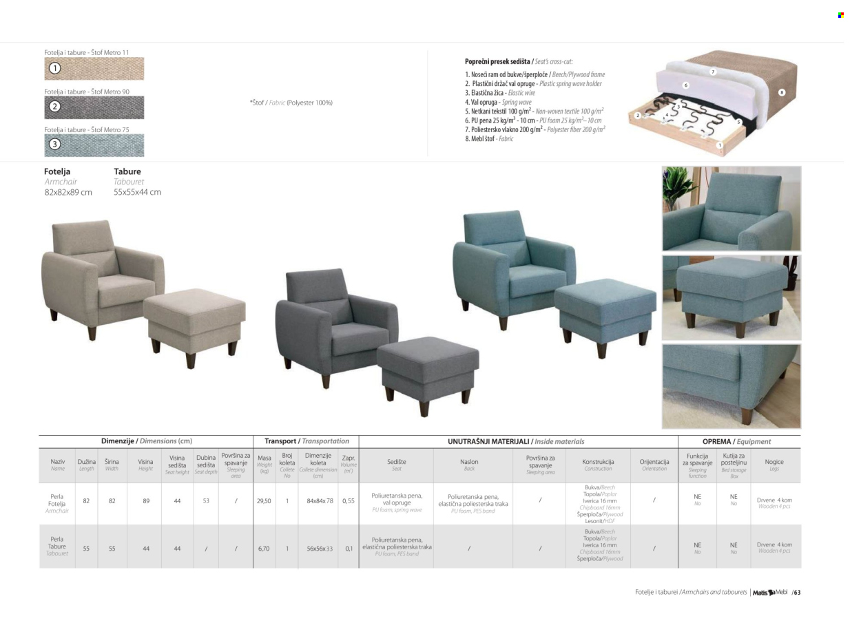 Matis katalog .