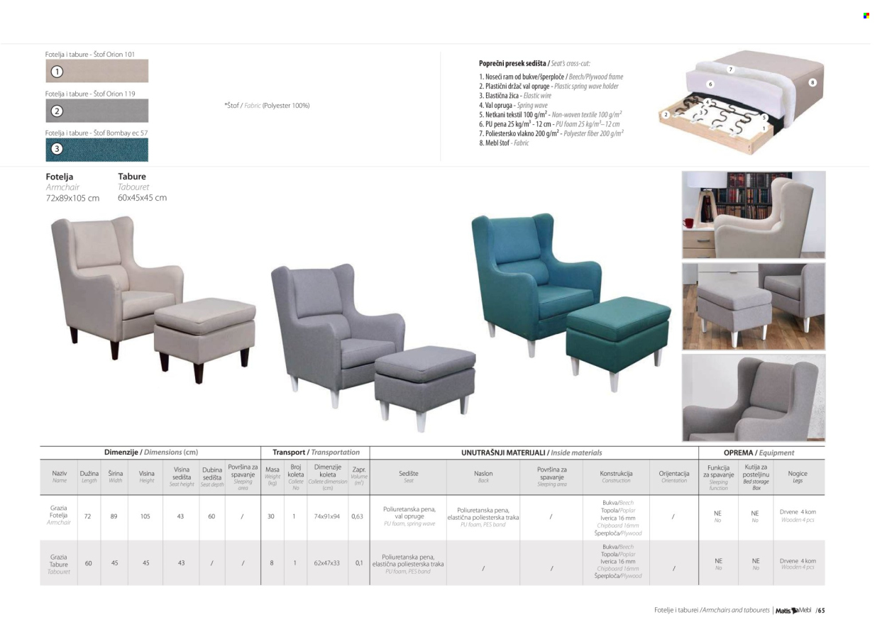 Matis katalog .