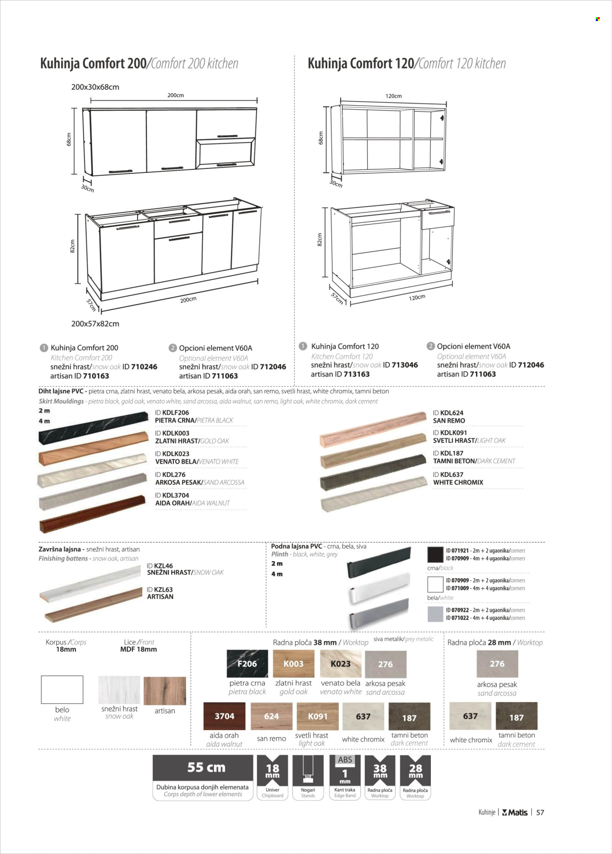 Matis katalog .