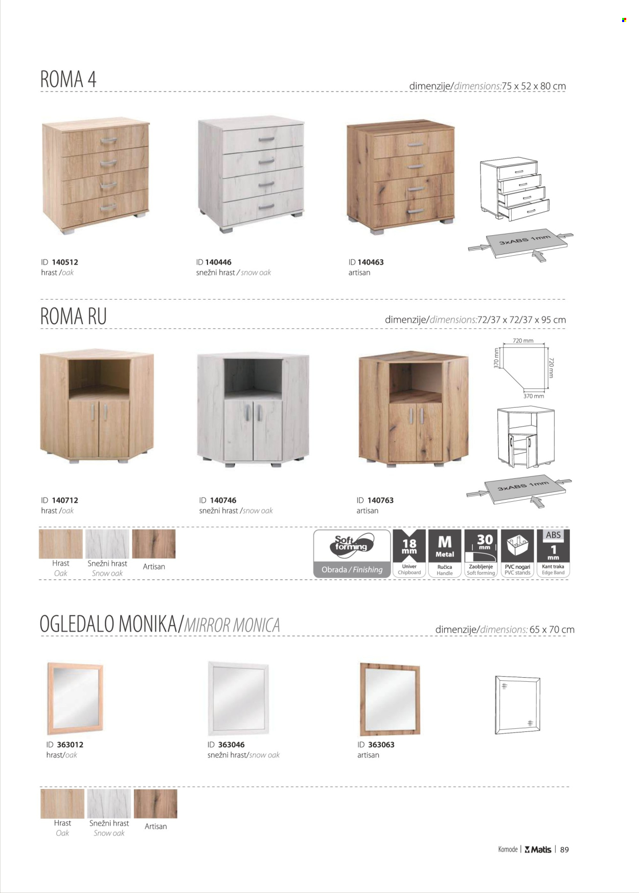 Matis katalog .