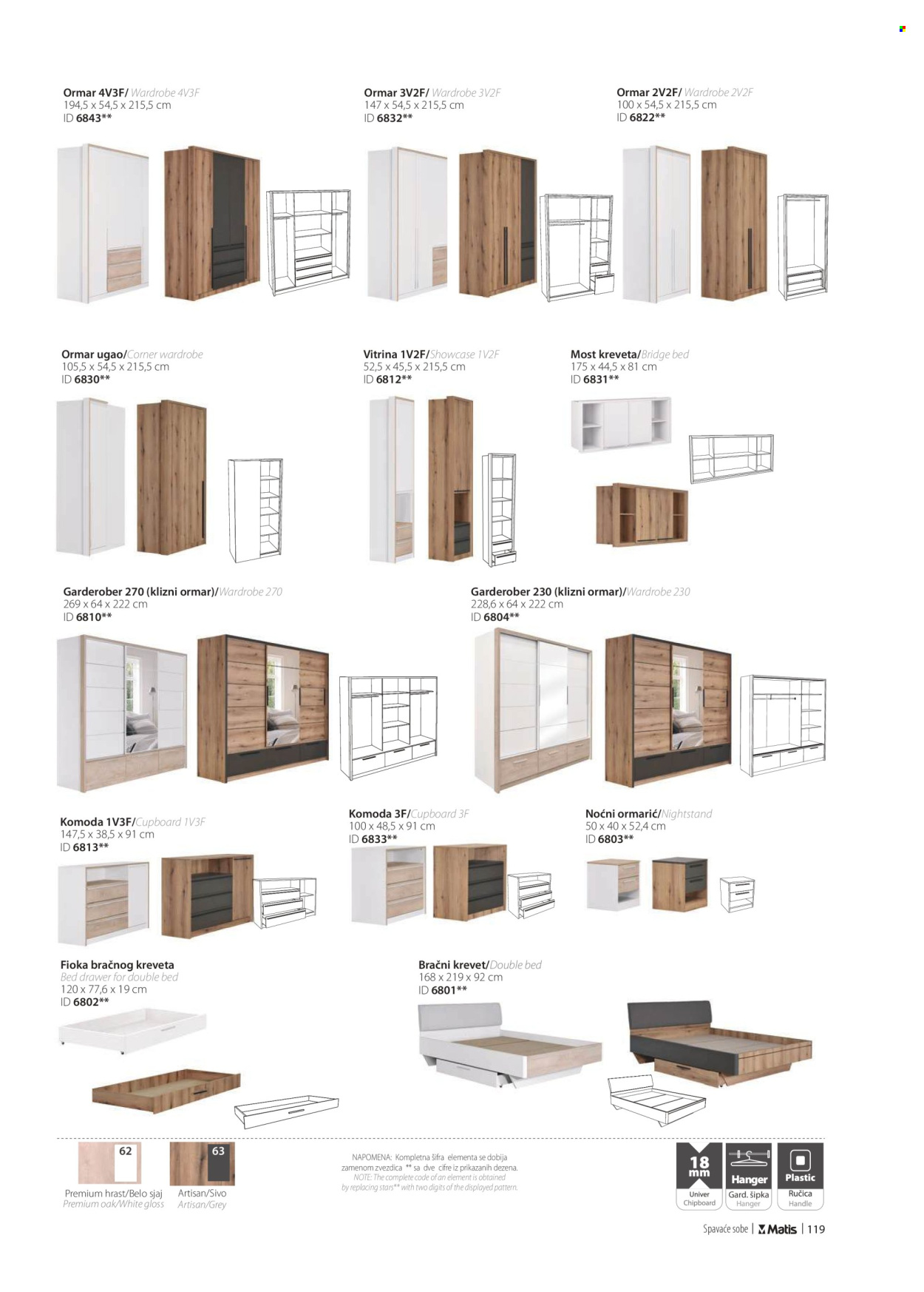 Matis katalog .