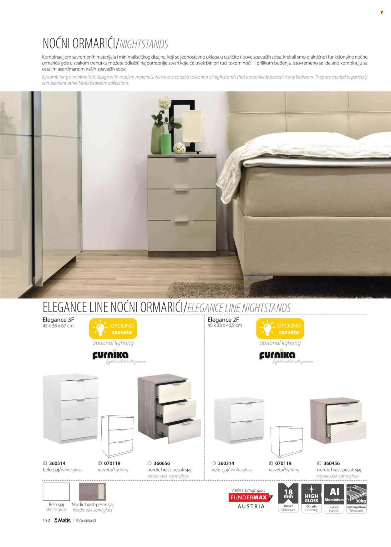 Matis katalog .