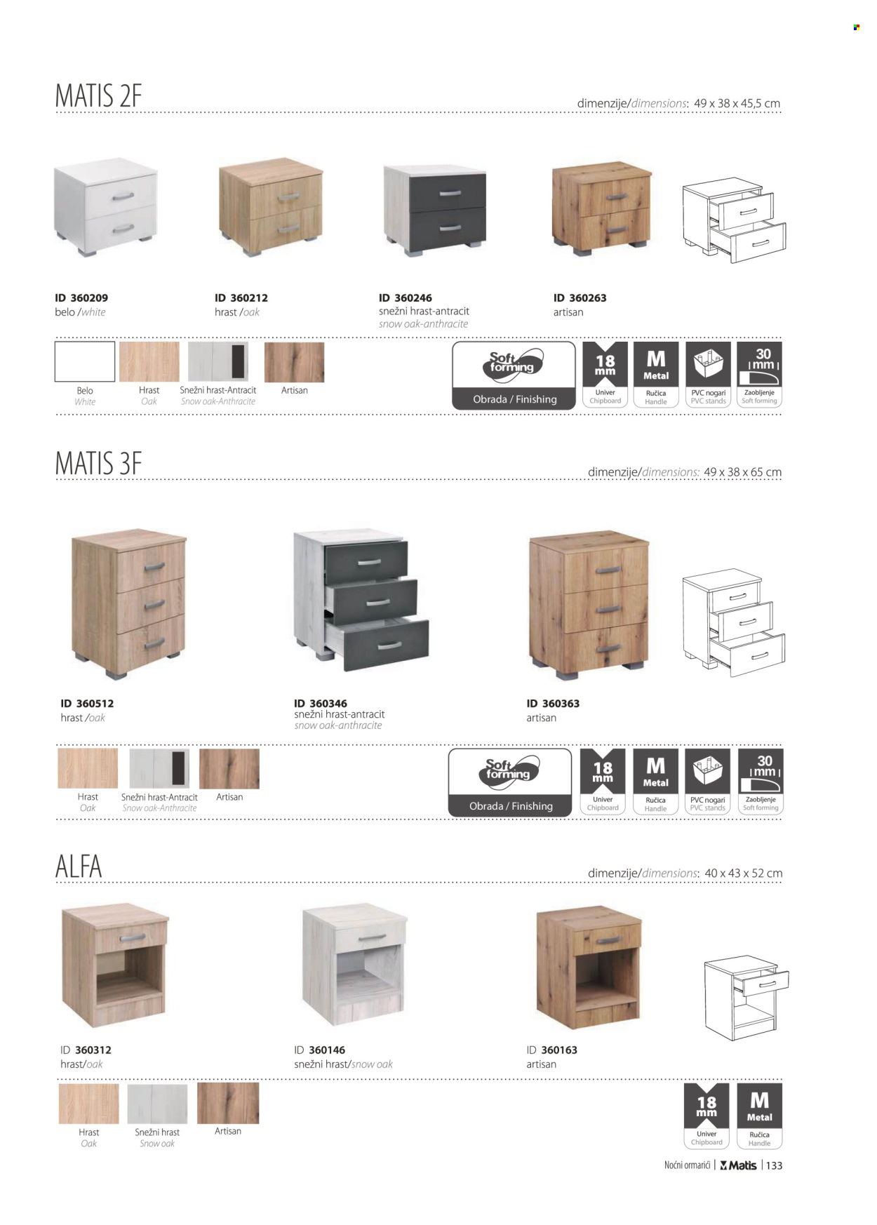 Matis katalog .