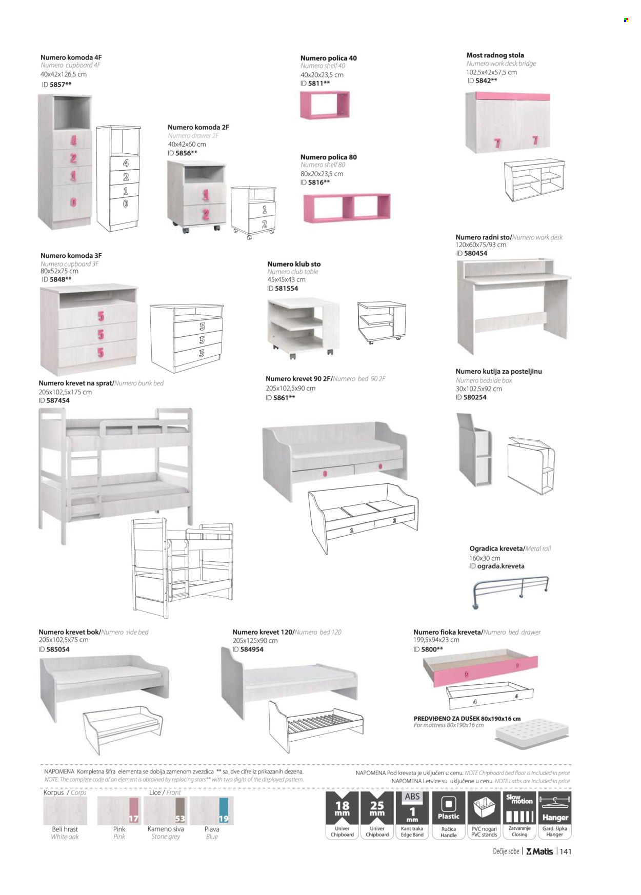 Matis katalog .