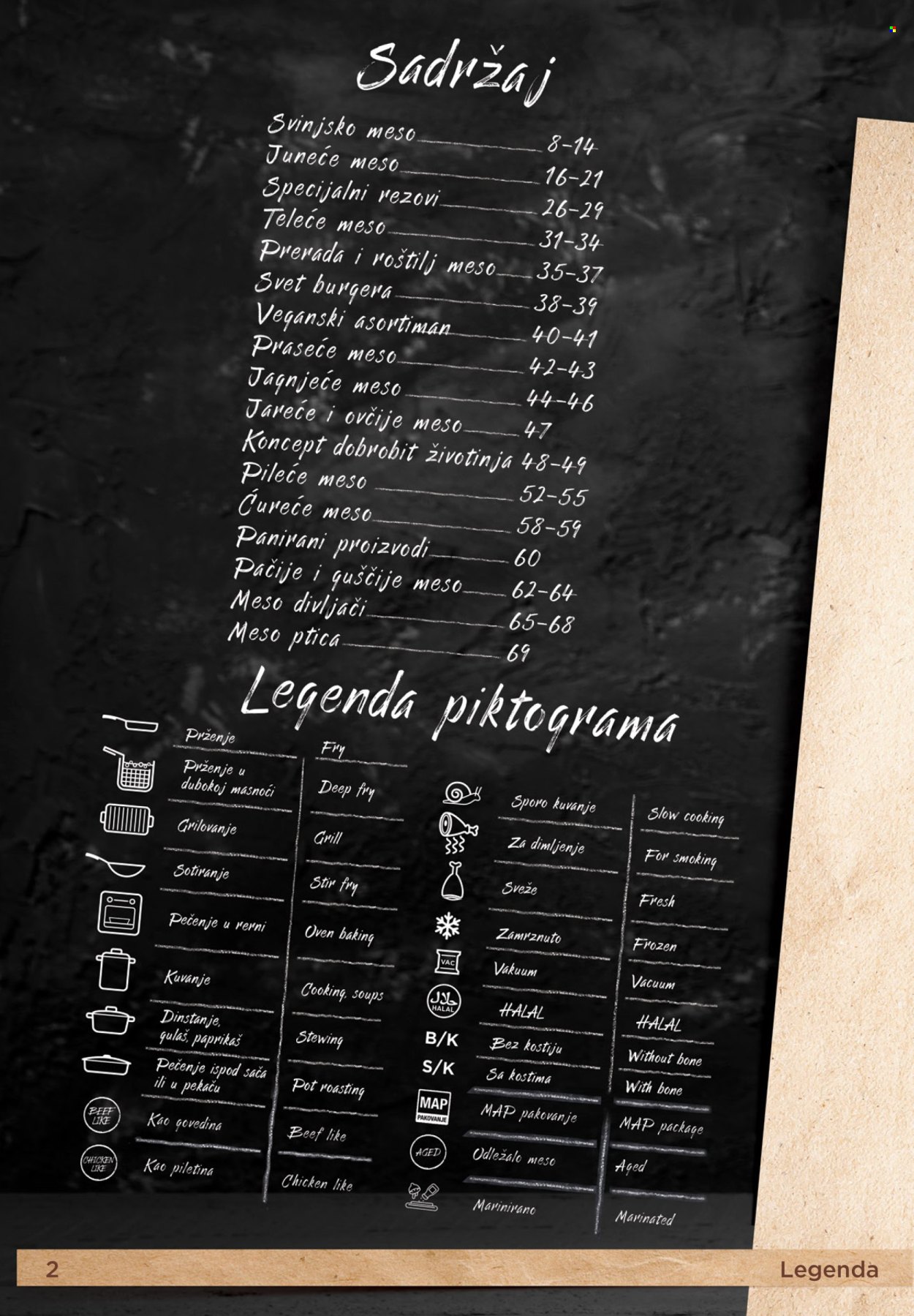Metro katalog . Stranica 2