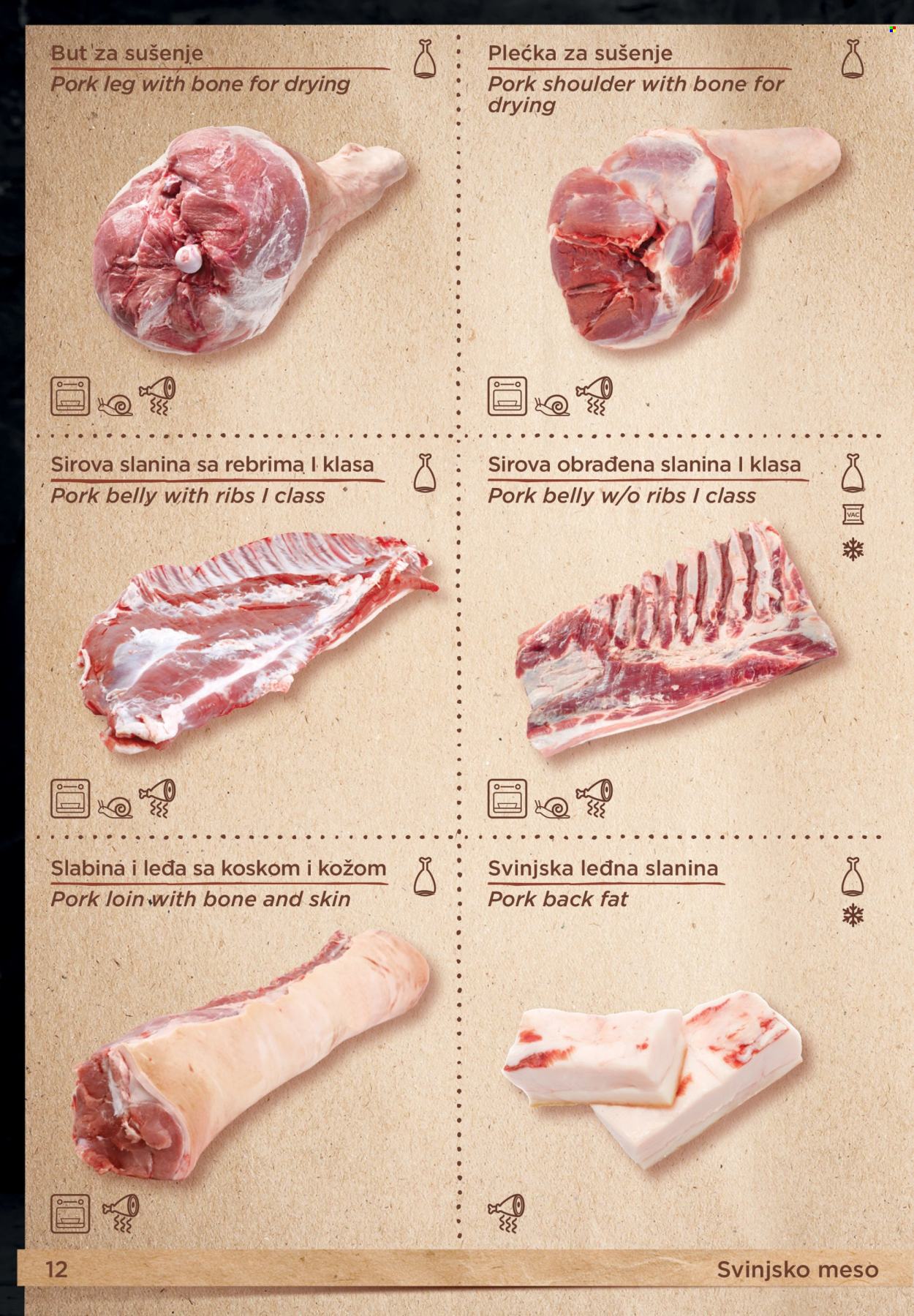 Metro katalog . Stranica 12