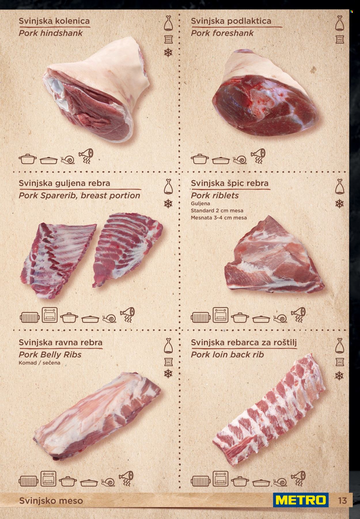 Metro katalog . Stranica 13
