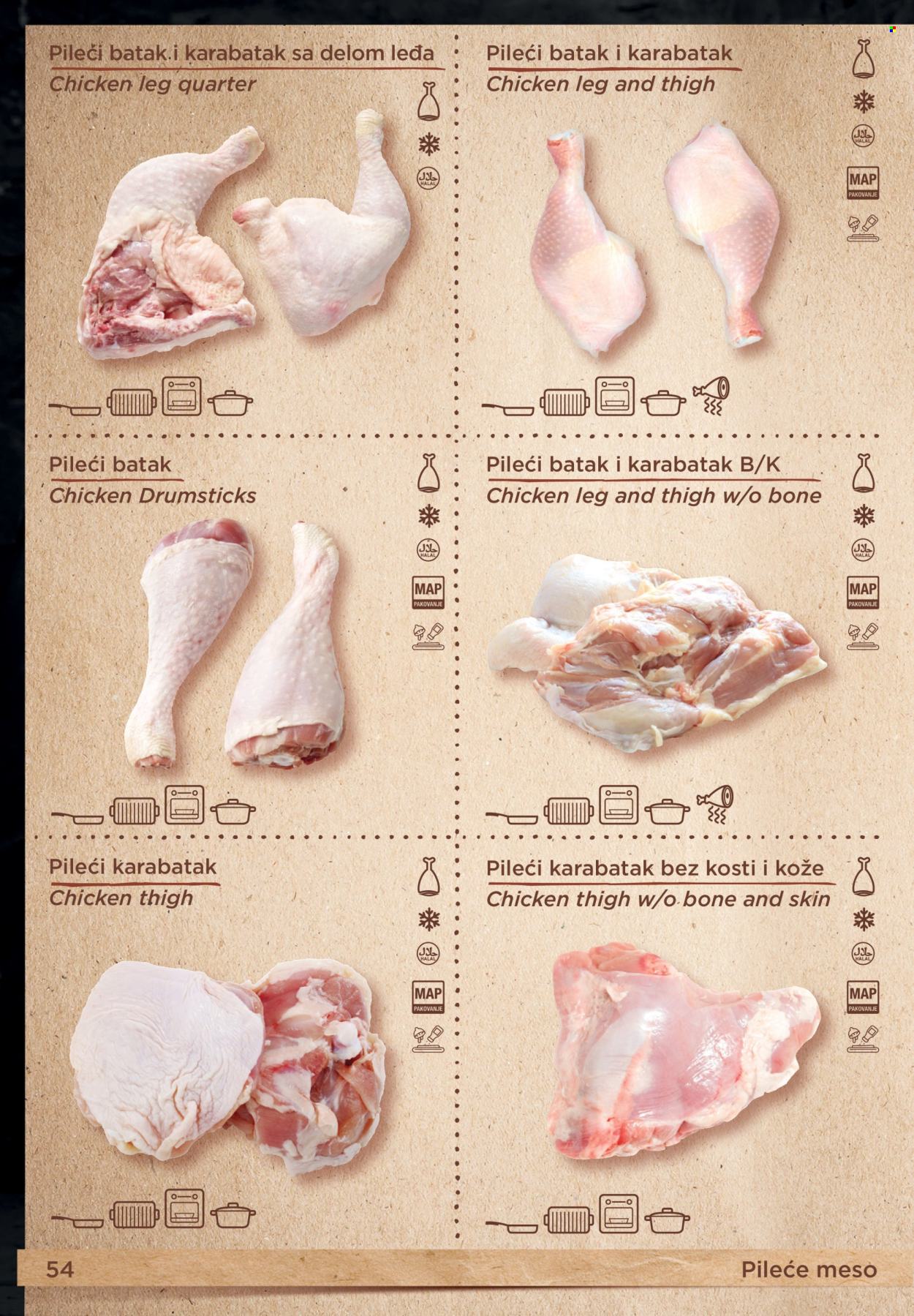 Metro katalog . Stranica 54