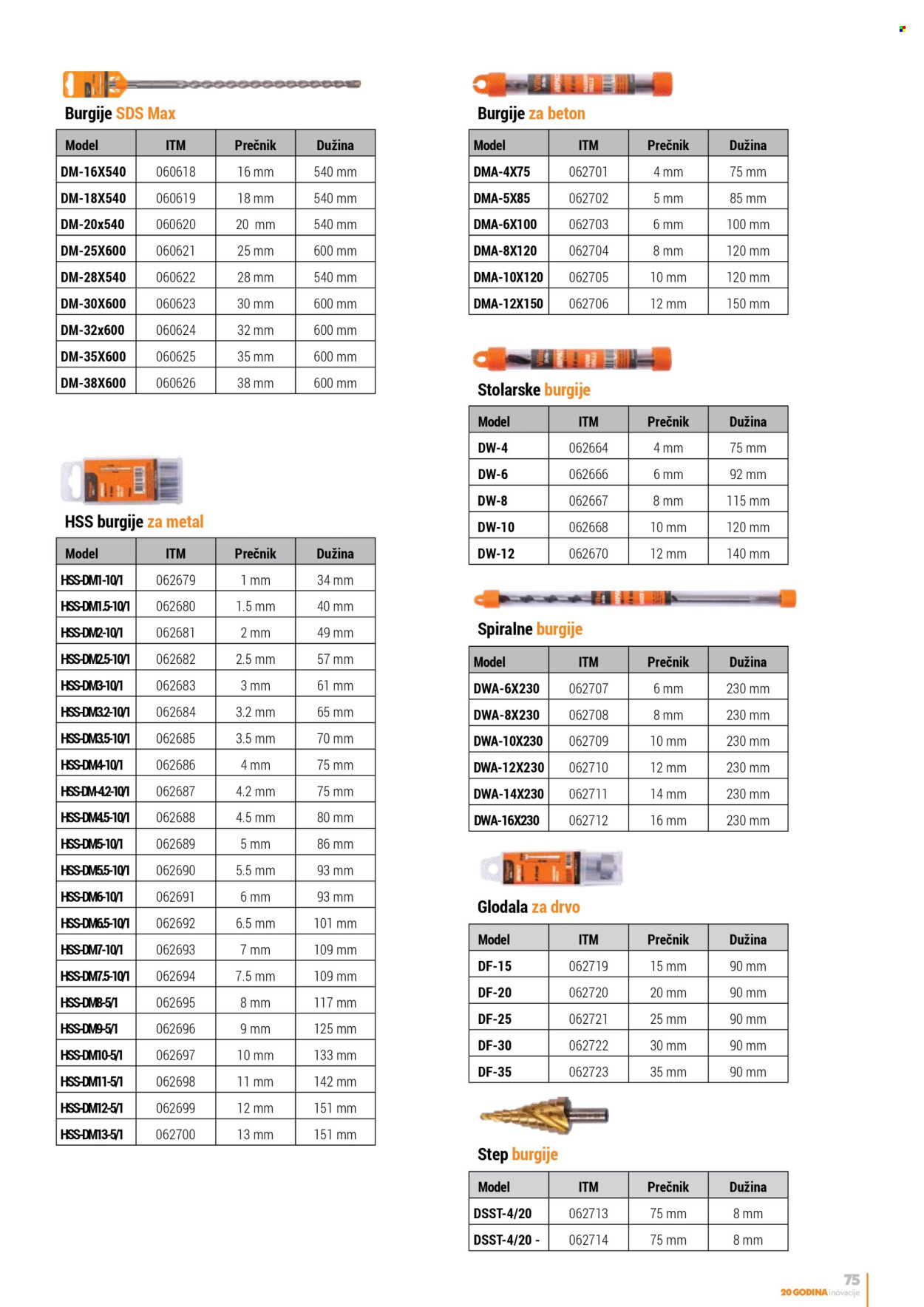 Villager katalog .