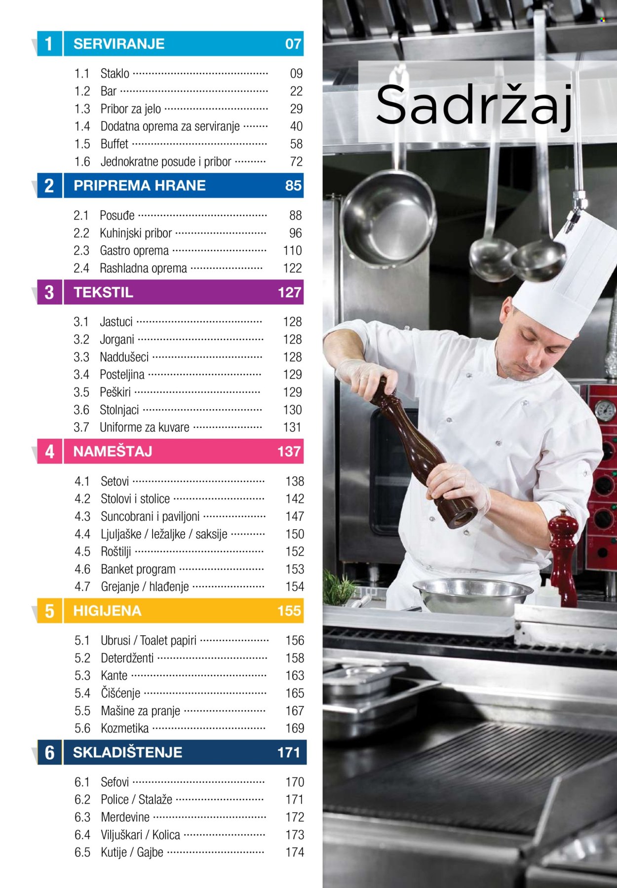 Metro katalog .