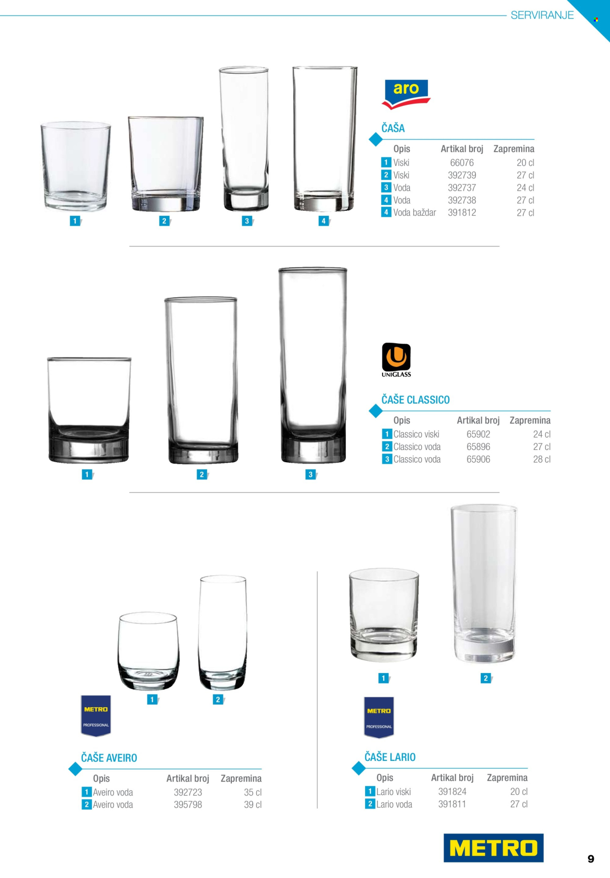 Metro katalog .