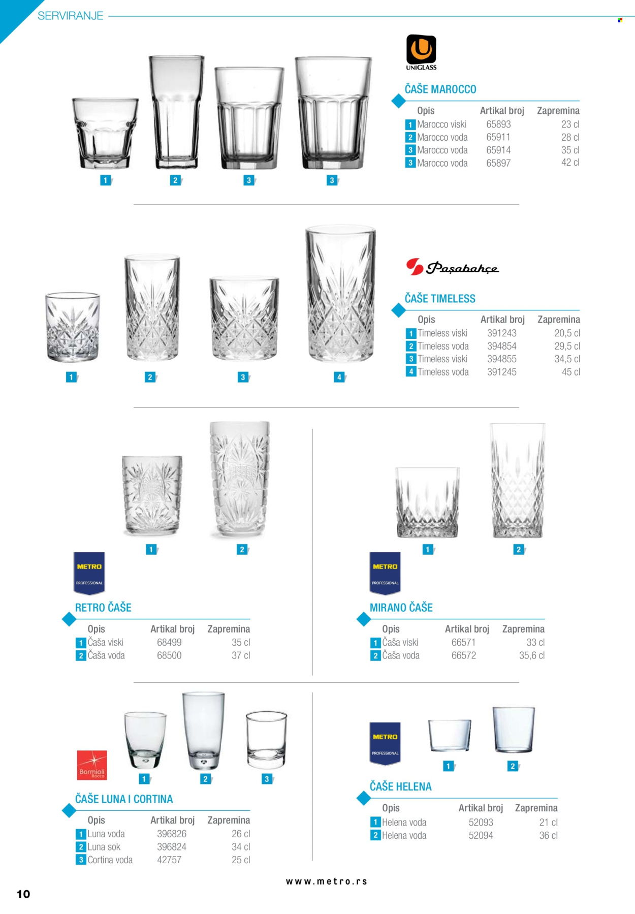 Metro katalog .
