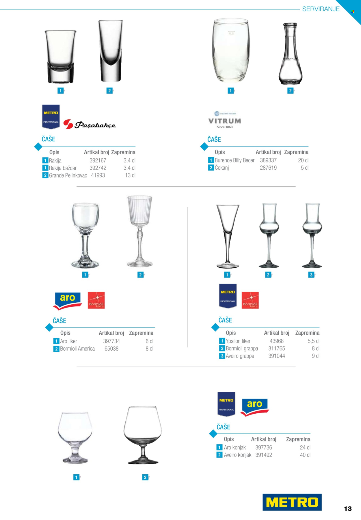 Metro katalog .