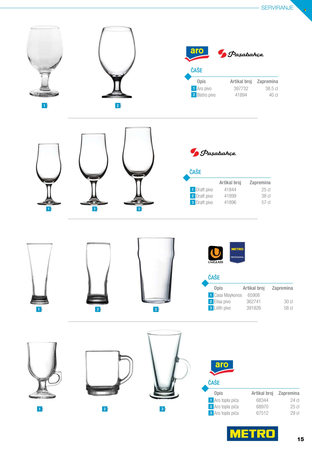 Metro katalog .