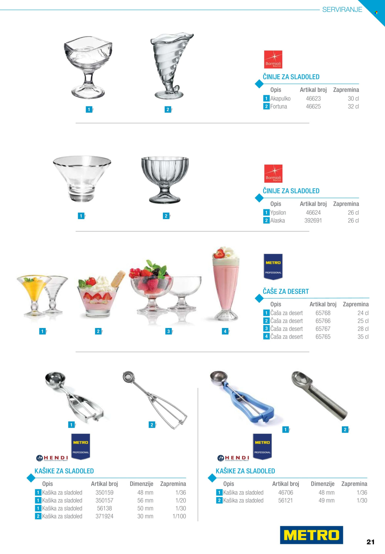 Metro katalog .