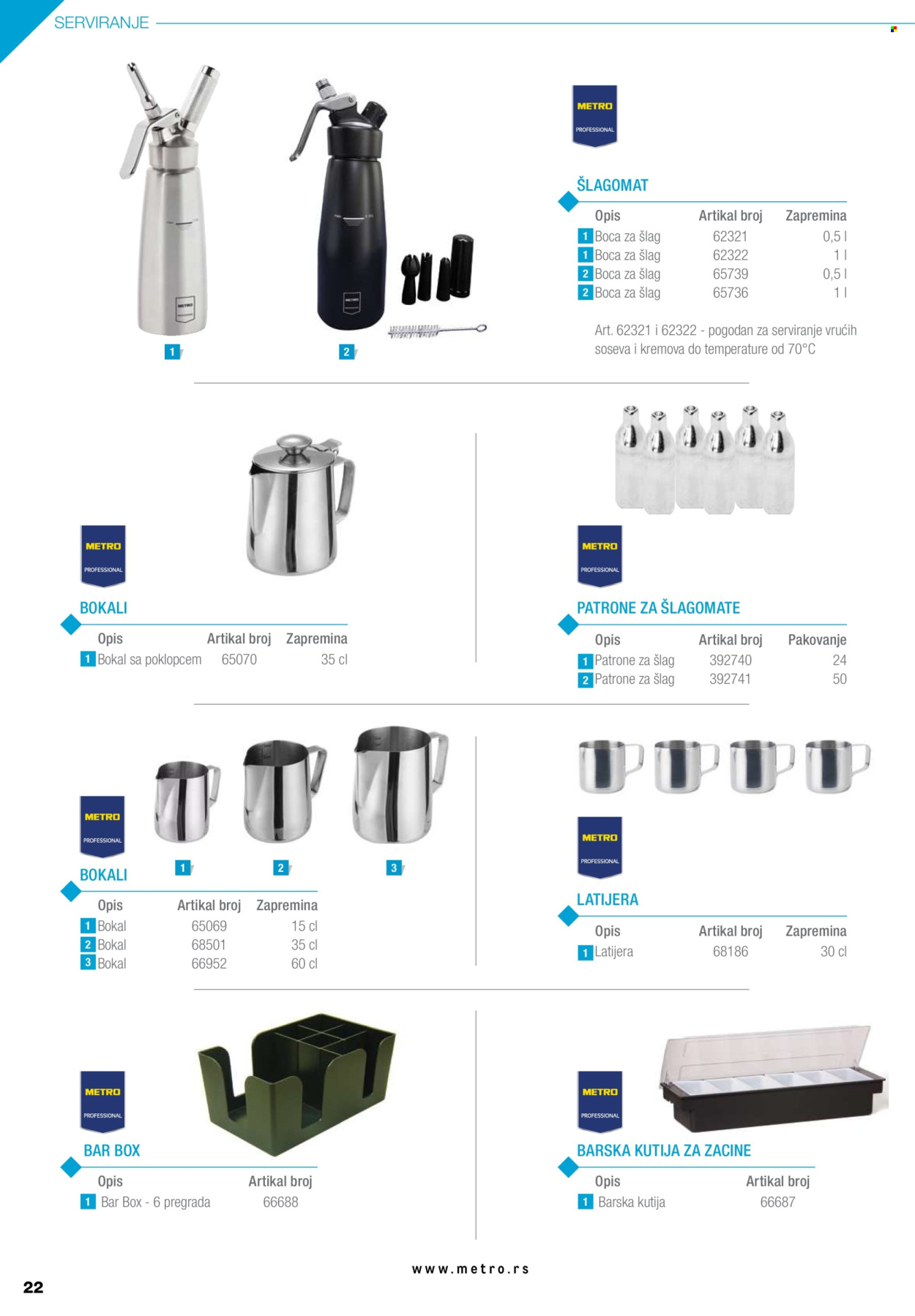 Metro katalog .