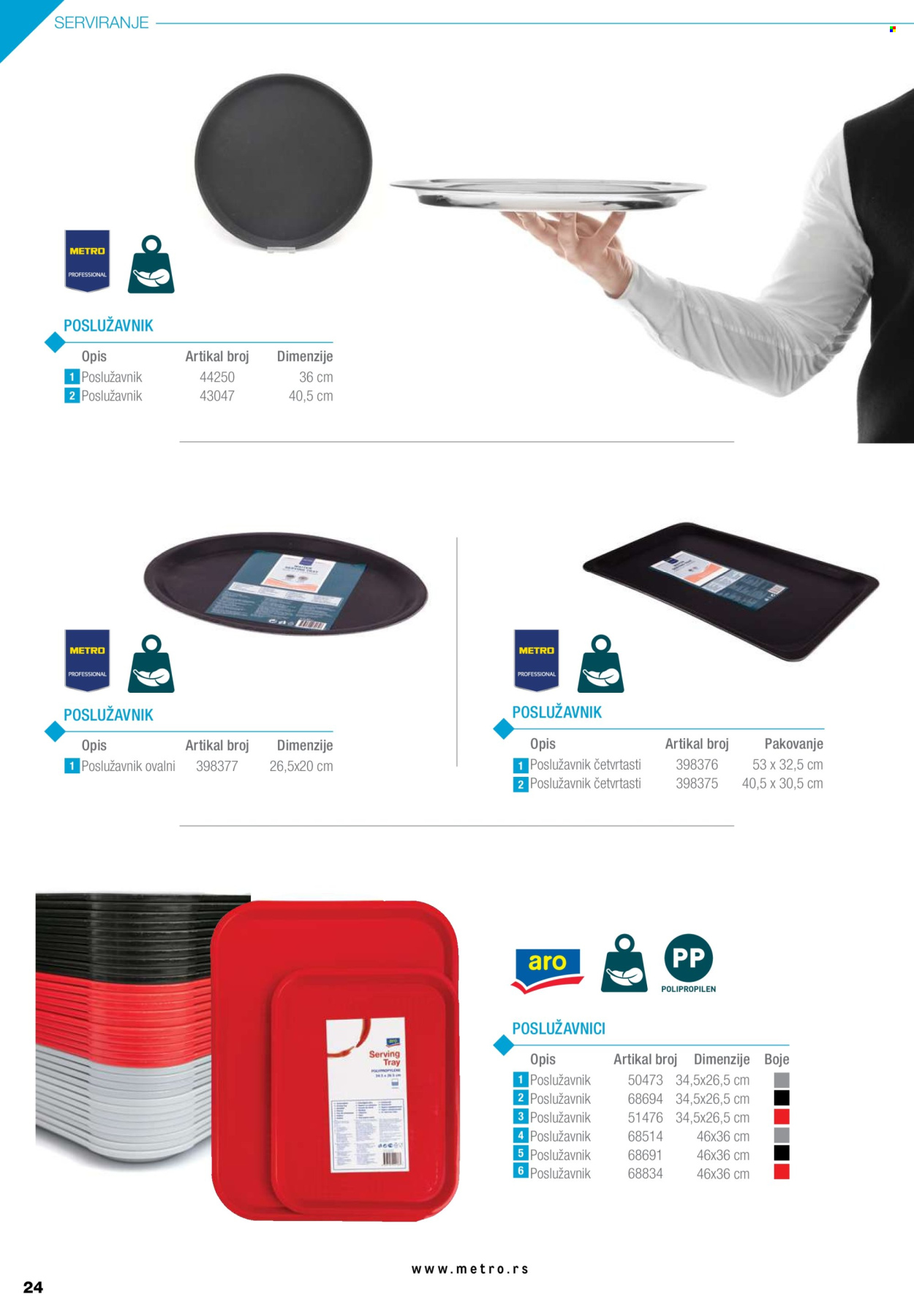 Metro katalog .