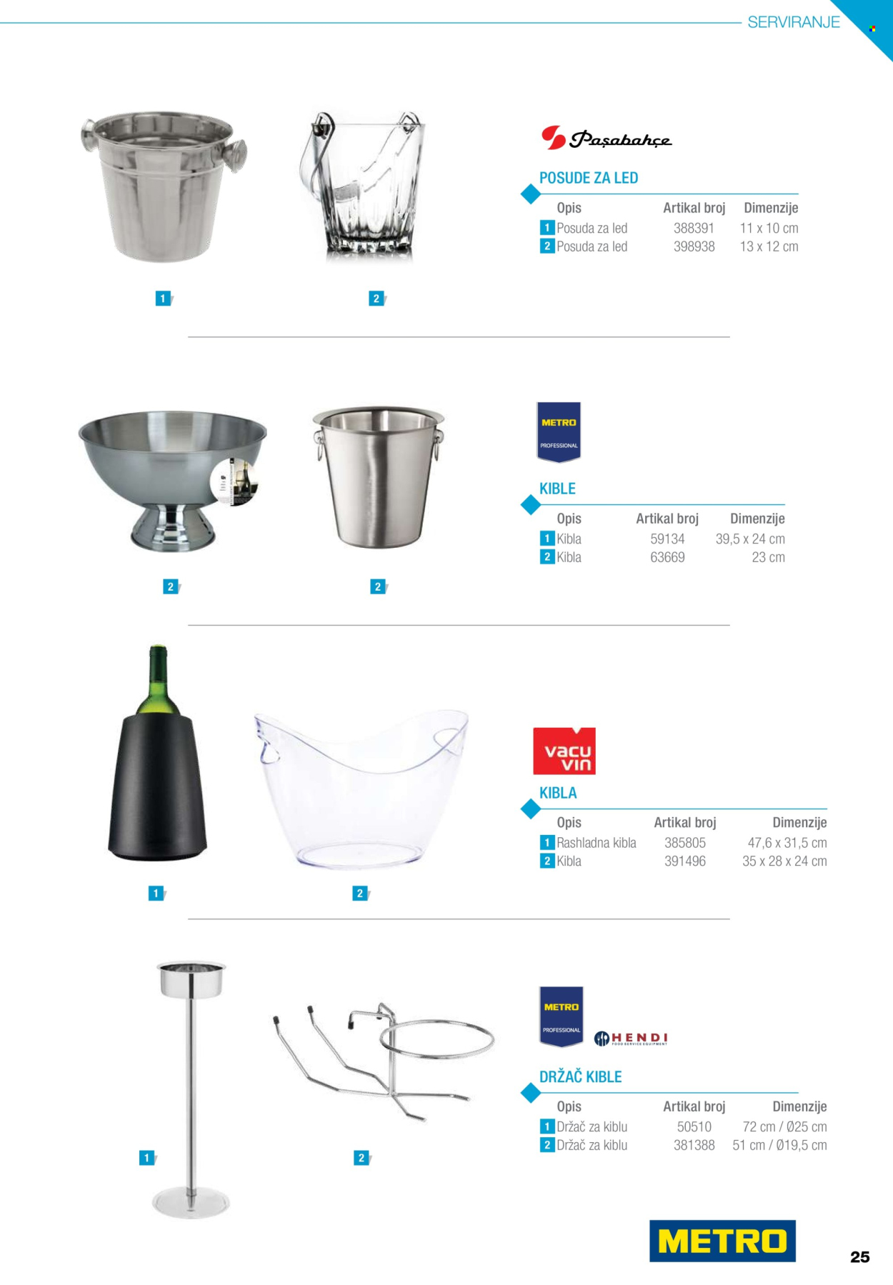Metro katalog .