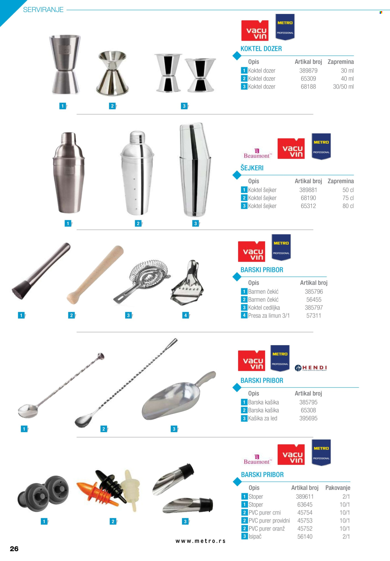 Metro katalog .