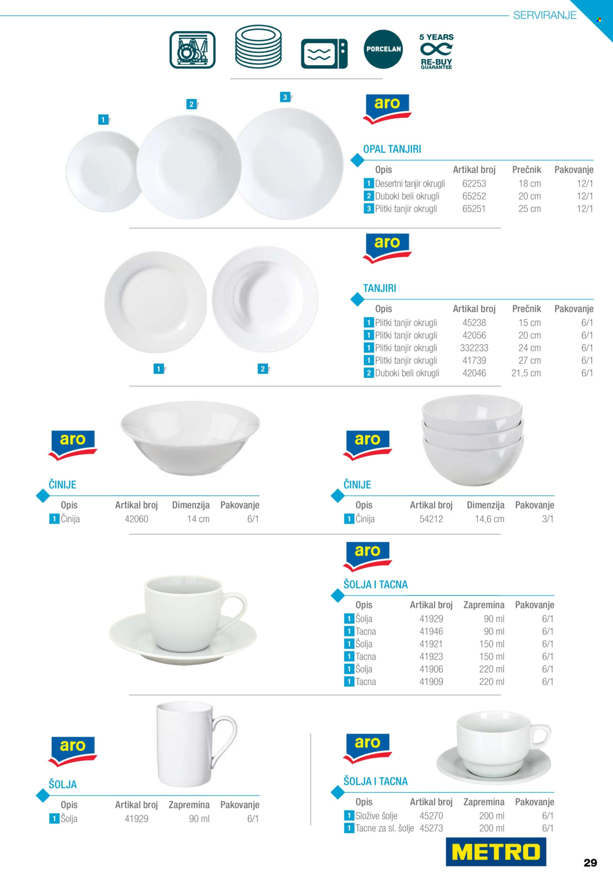 Metro katalog .