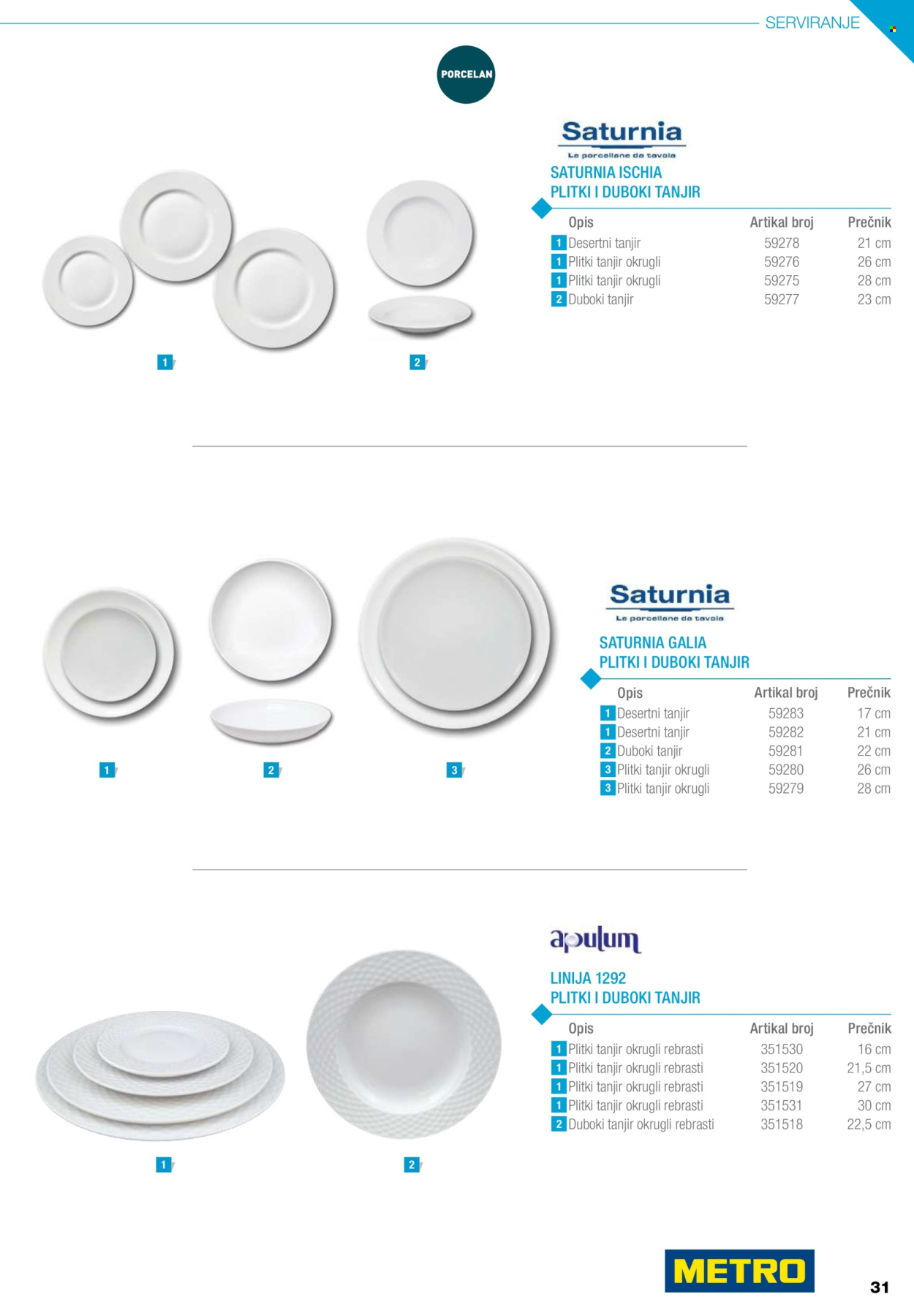 Metro katalog .